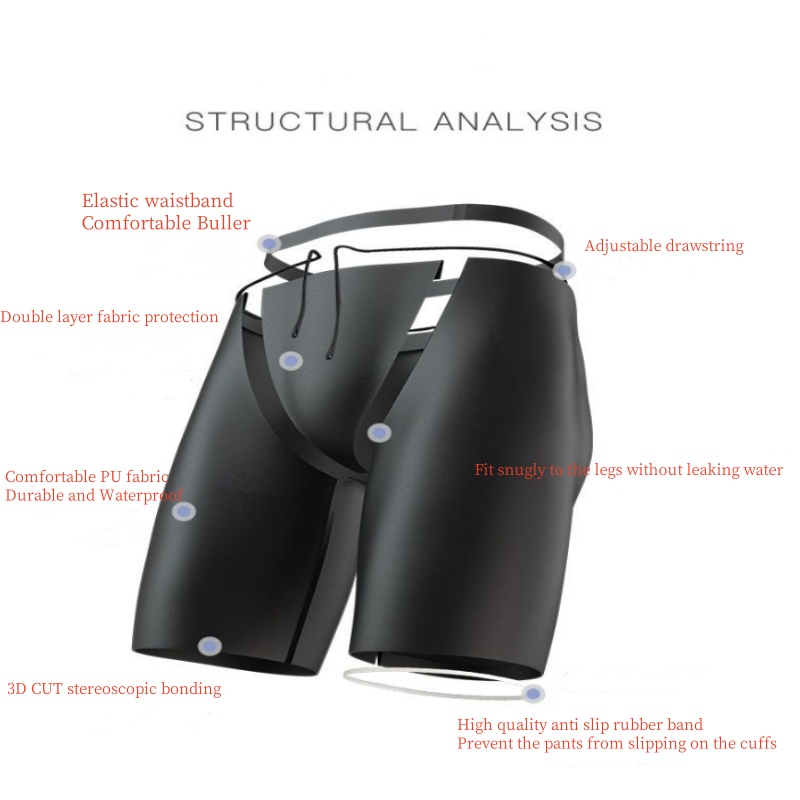 Men Boxers Shorts Silicone PU  - Pouch Boxer Pouch 리뷰 및 가격
