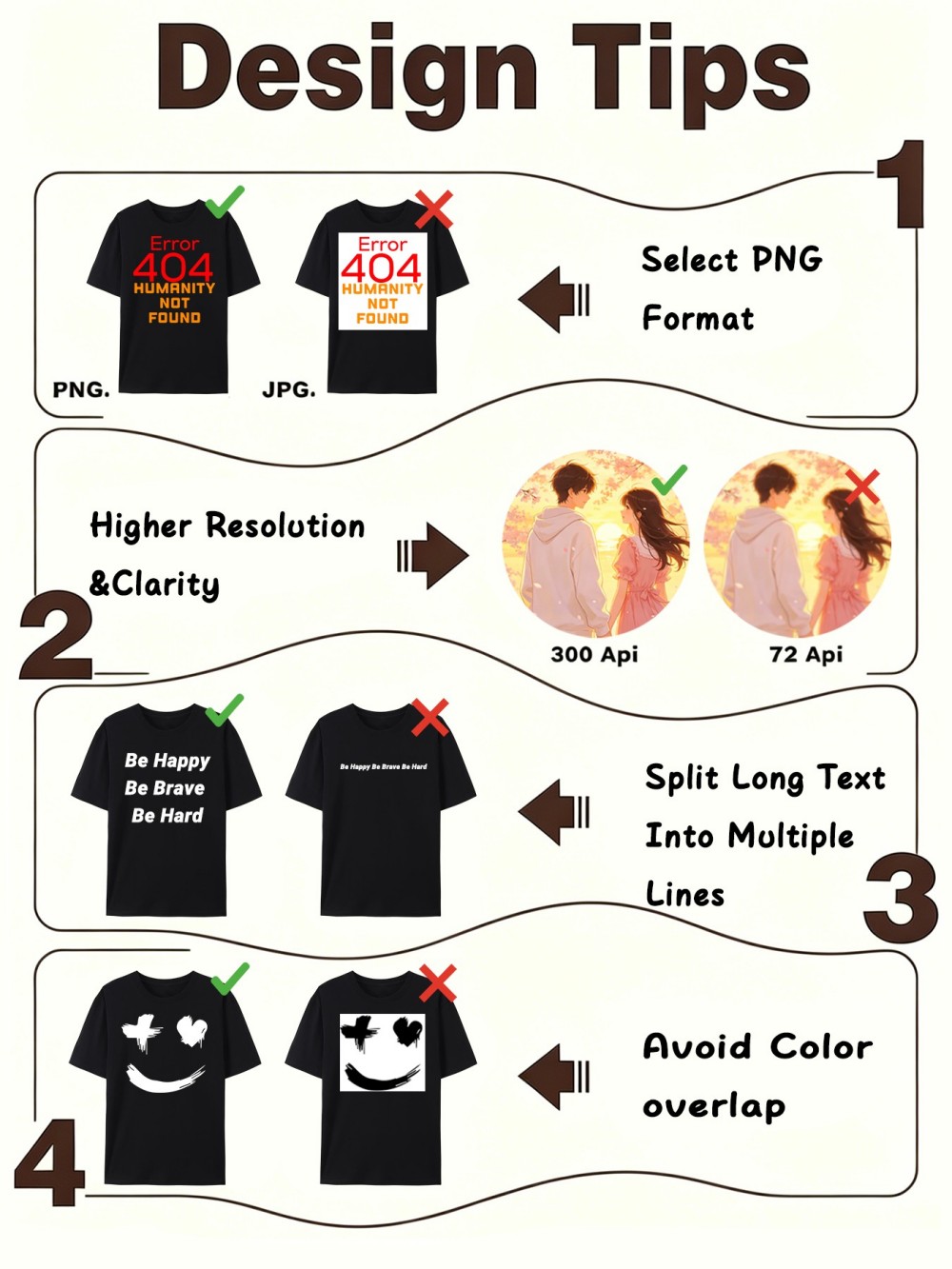 Personalization Custom Sleevel - T Shirt Tight Fit 리뷰 및 가격