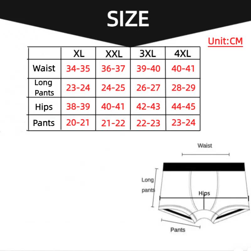 5PCS Men's Ice Silk Mesh Boxer - Mesh Sport Boxer 리뷰 및 가격