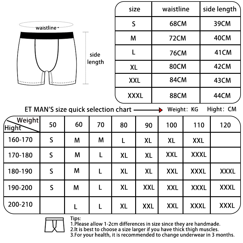 Drivers Special! Men's Graphen - Multi Pack Underwear 리뷰 및 가격