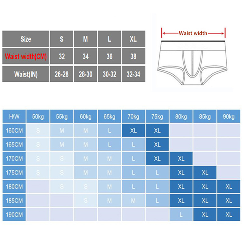 Men's 2026 Mesh Breathable Arr - Mesh Sport Boxer 리뷰 및 가격